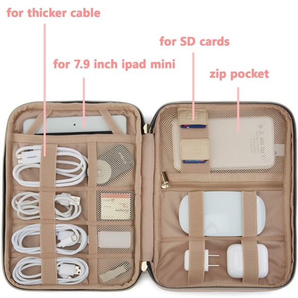 Bagsmart Tech Case 🌸 - Picture 5 of 7